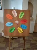 Фотографія з сайту Конотопського медучилища