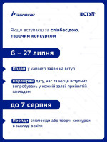 22.06