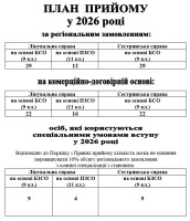 план прийому