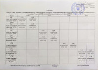 розклад